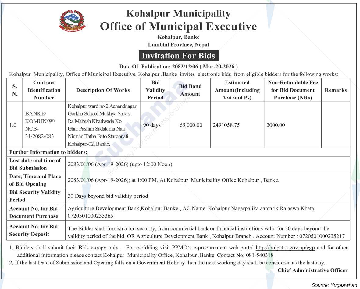 Kohalpur Municipality
