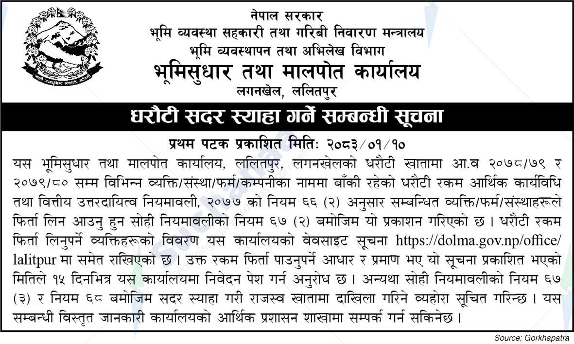Department of Land Management and Archive