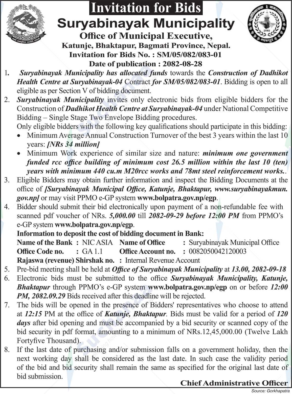 Suryabinayak Municipality