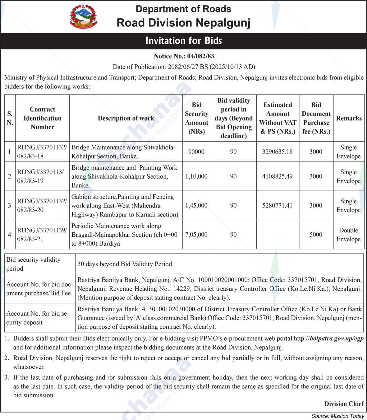 Road Division, Nepalgunj