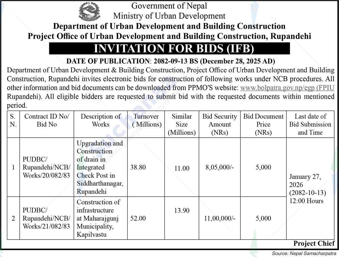 Department of Urban Development and Building Construction, Rupandehi