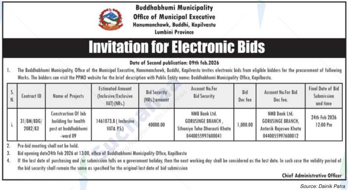 Buddhabhumi Municipality