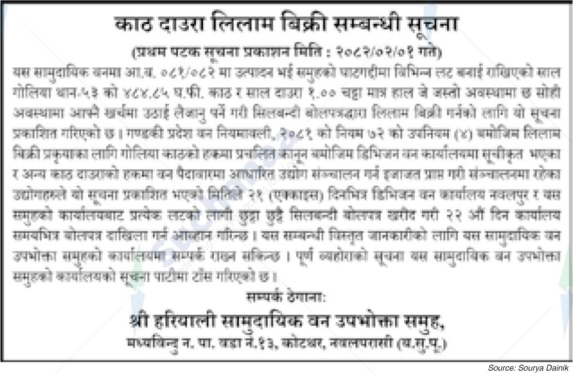 Shri Hariyali Saa. Wa. Wo. Sa.
