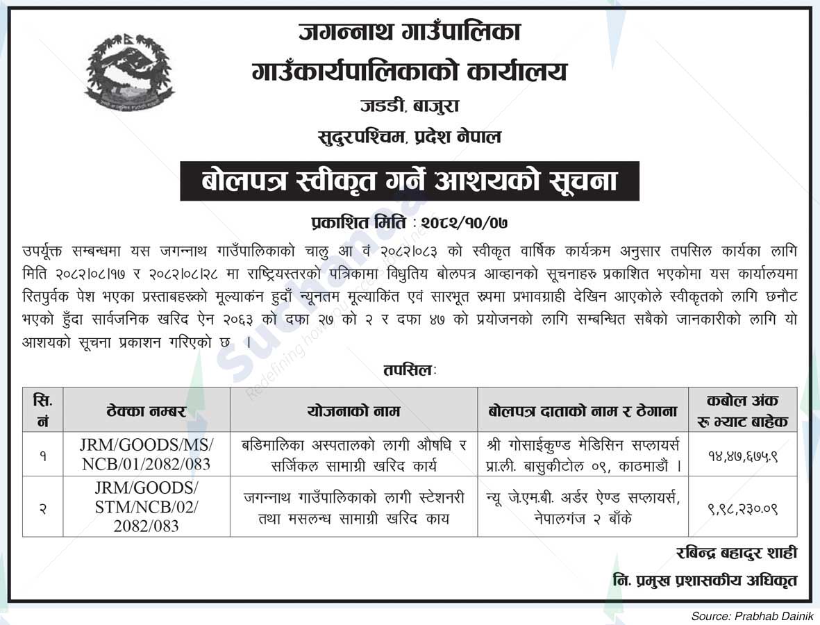 Jagannath Rural Municipality