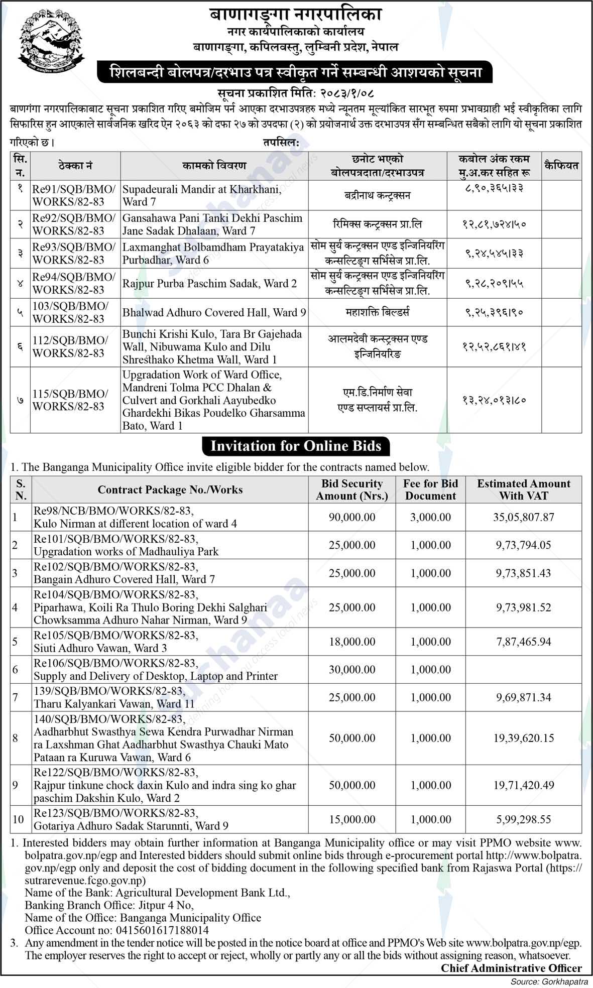 Banganga Municipality