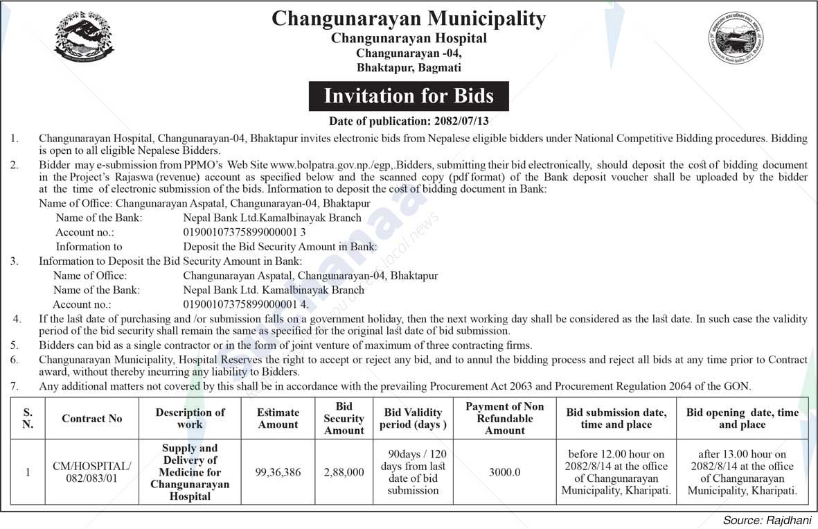Changunarayan Municipality