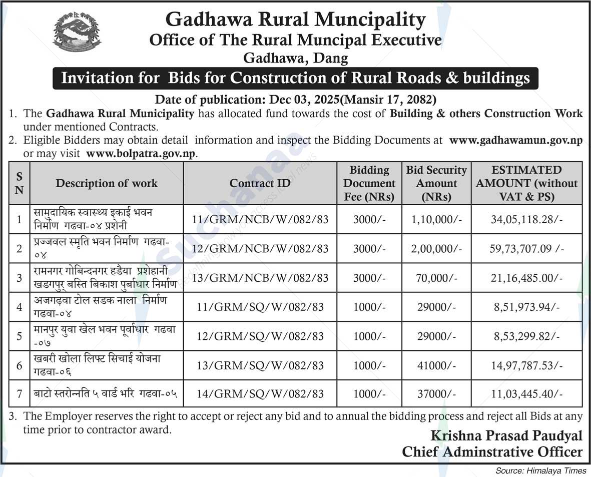 Gadhawa Rural Municipality