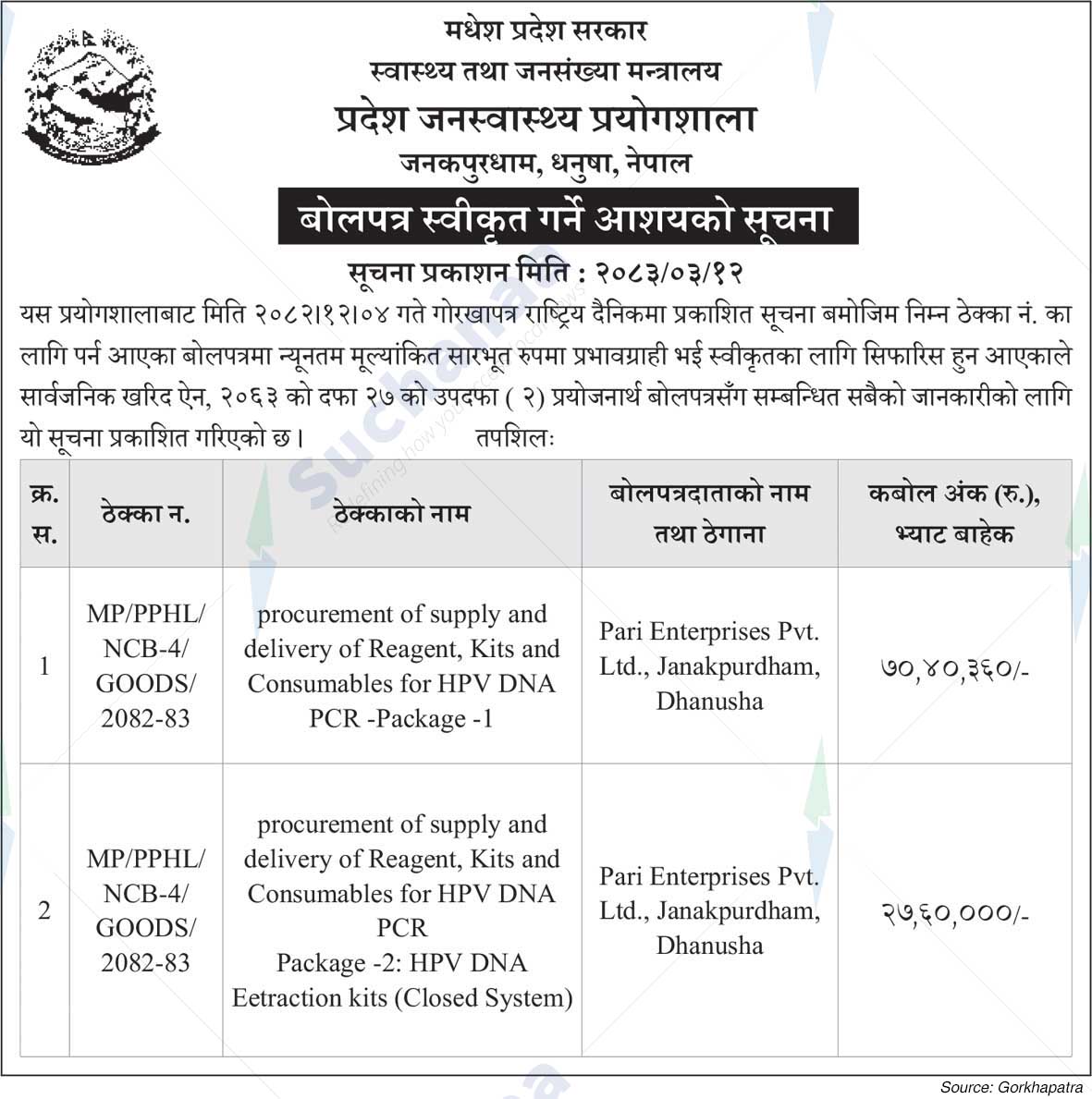 Provincial Public Health Laboratory, Dhanusha