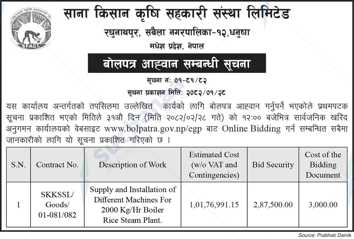 Small Farmer Agricultural Cooperative Ltd.