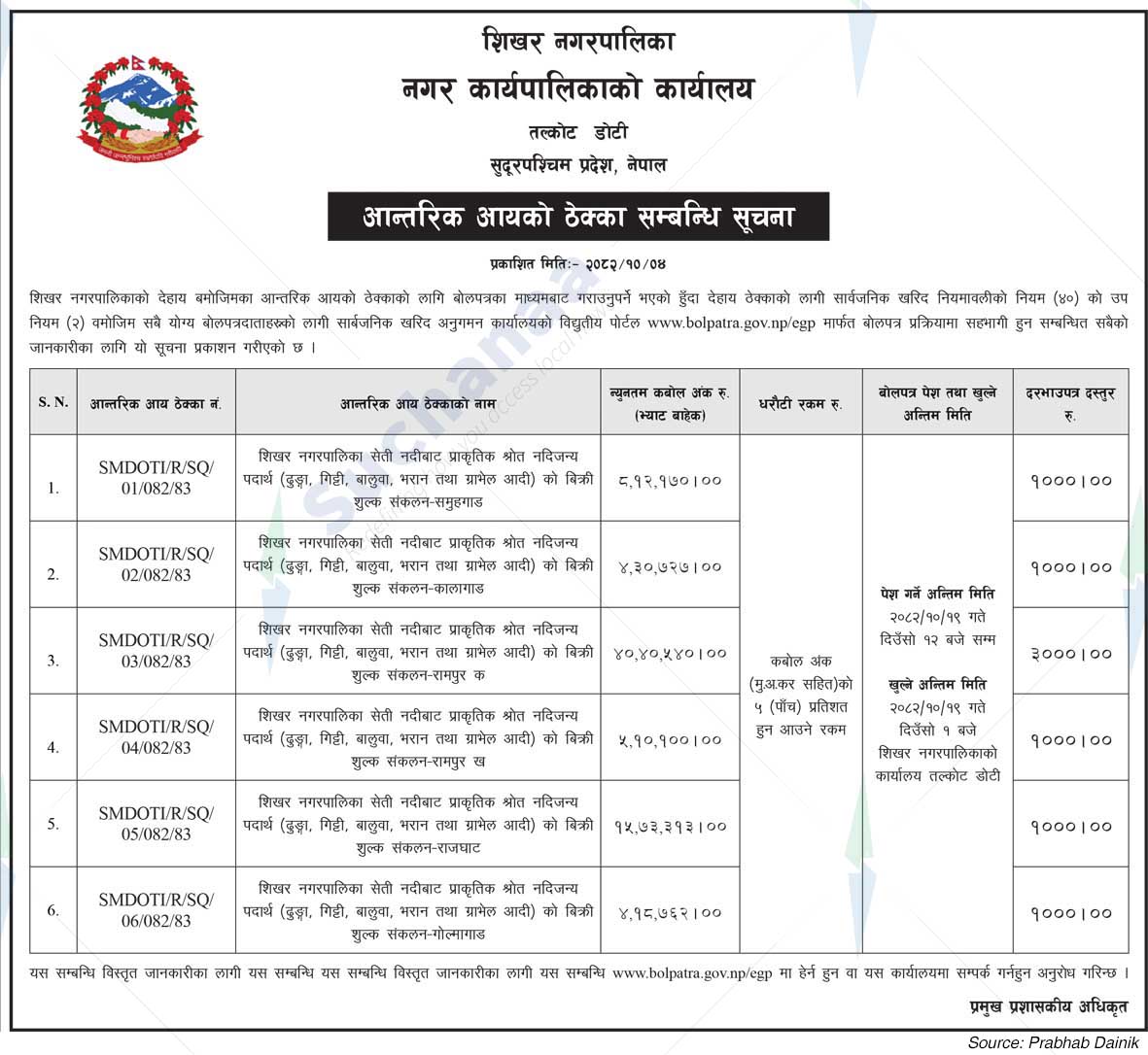Shikhar Municipality
