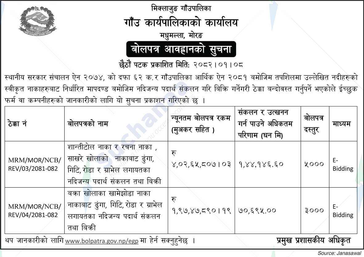 Miklajung Rural Municipality
