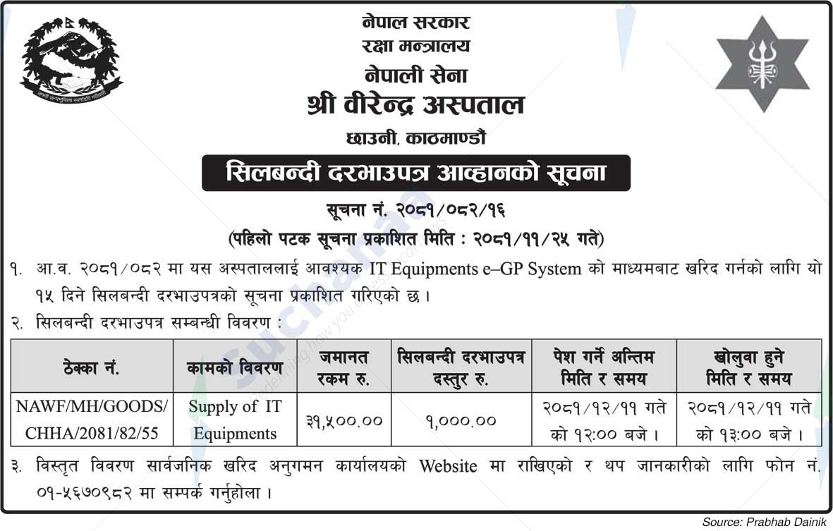 Shree Birendra Hospital