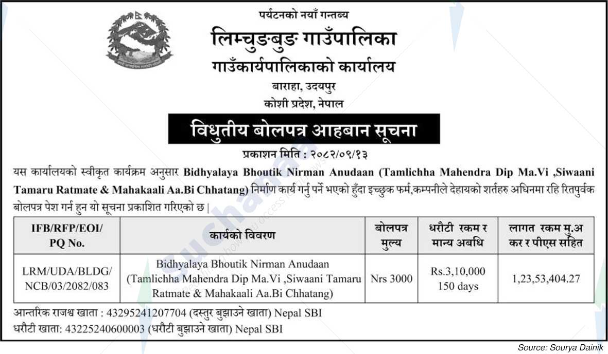 Limchungbung Rural Municipality