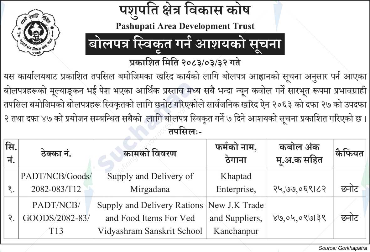 Pashupati Area Development Trust