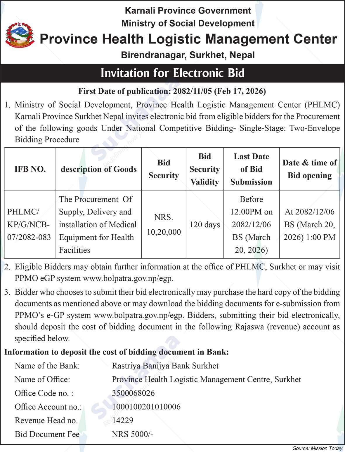 Province Health Logistic Management Center, Surkhet,