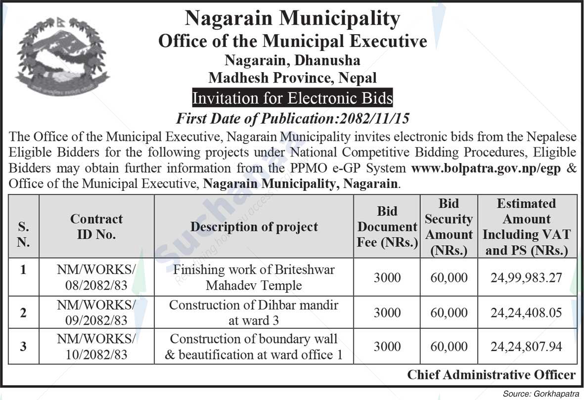 Nagarain Municipality