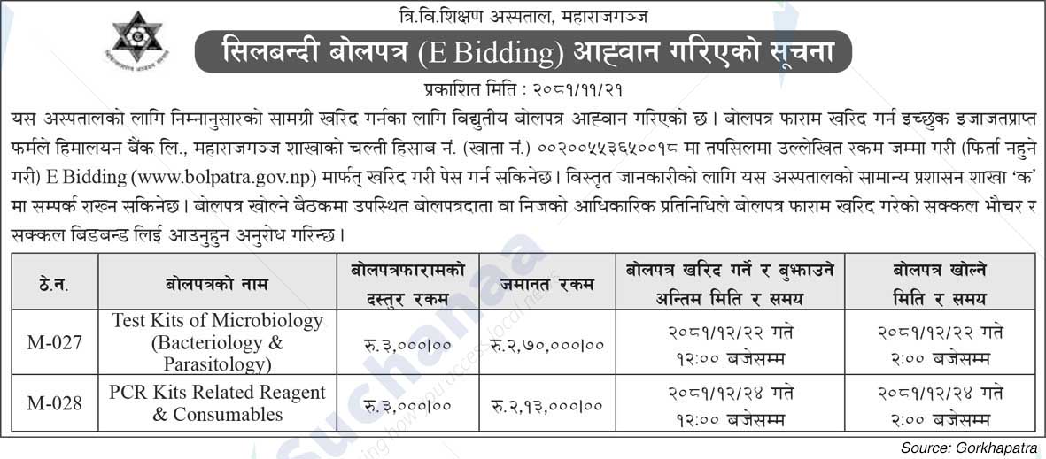 Tribhuvan University Teaching Hospital