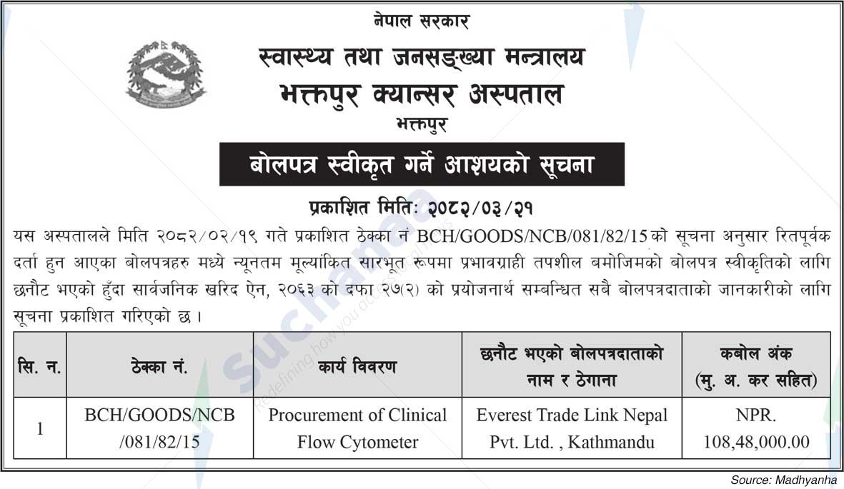 Bhaktapur Cancer Hospital
