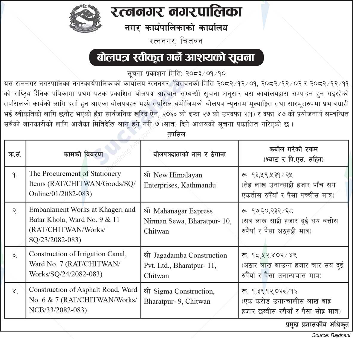 Ratnanagar Municipality