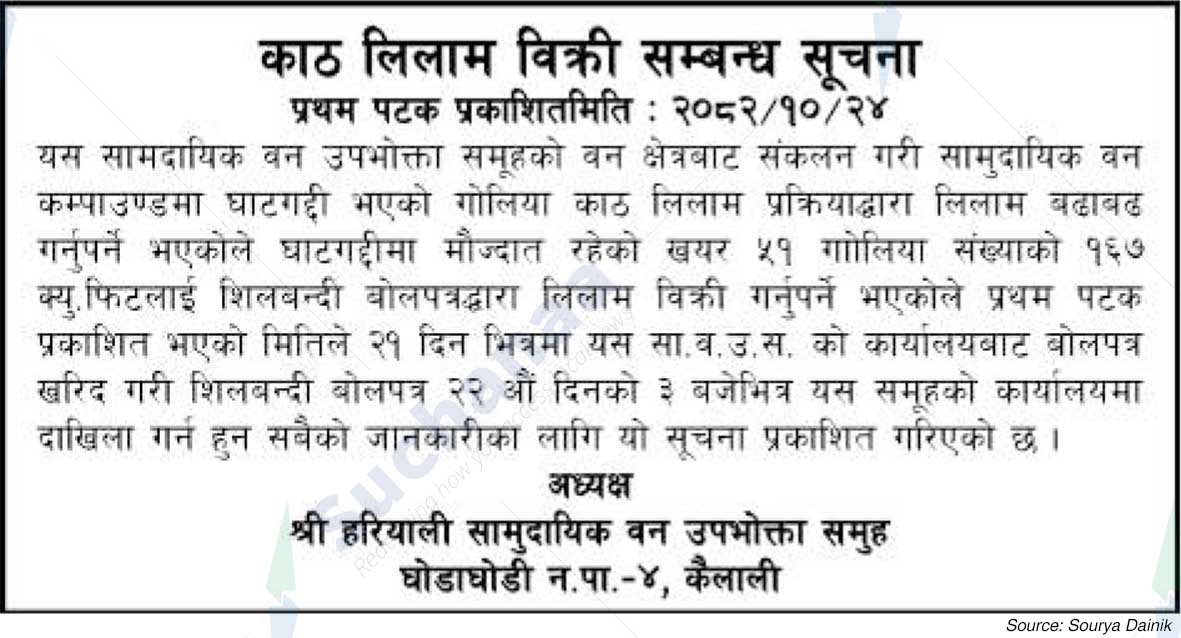 Shree Hariyali Saa.Wa.Wo.Sa.