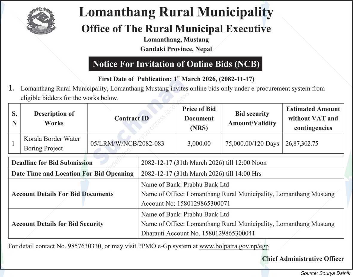 Lomanthang Rural Municipality