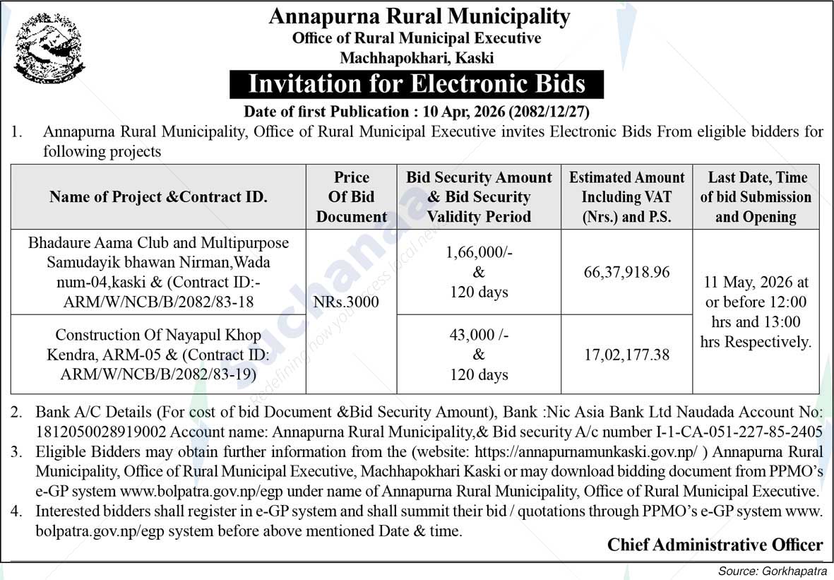Annapurna Rural Municipality