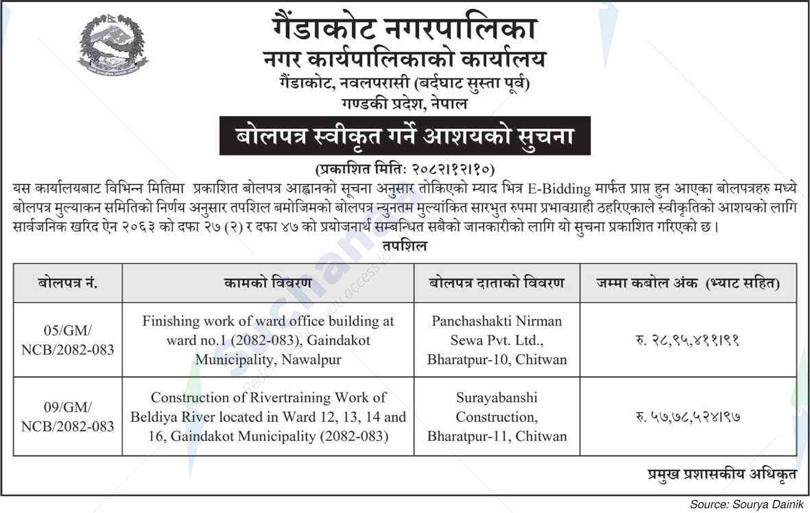 Gaindakot Municipality