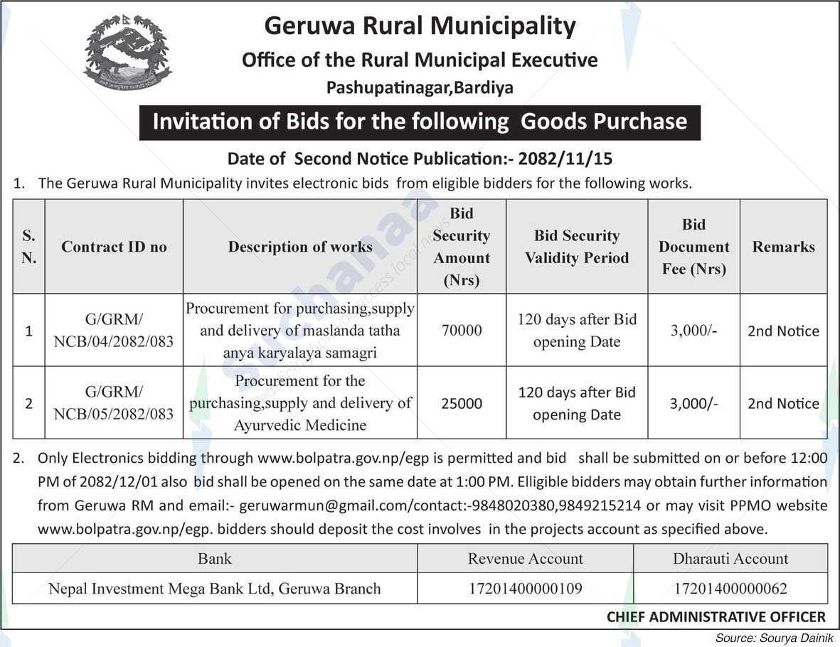 Geruwa Rural Municipality
