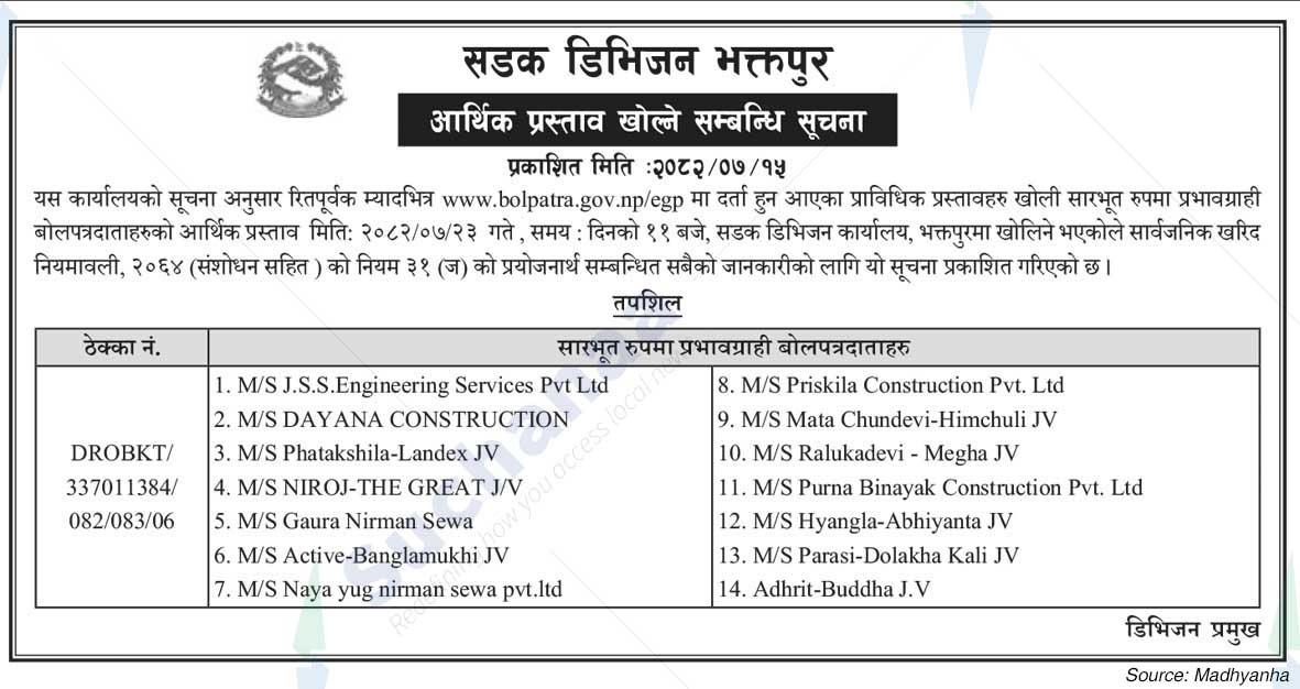 Road Division, Bhaktapur