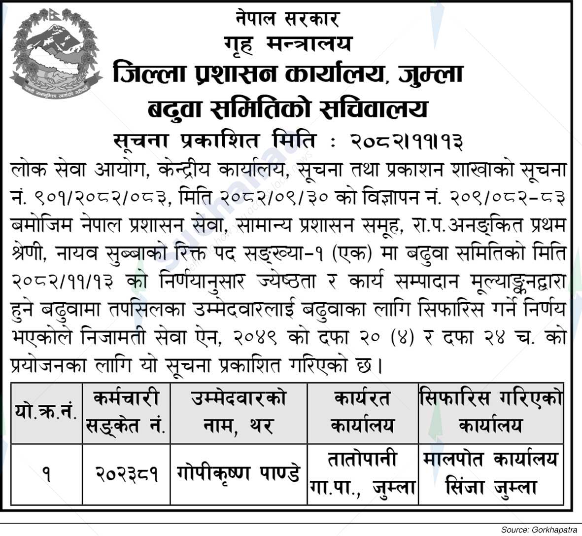 District Administration Office, Jumla