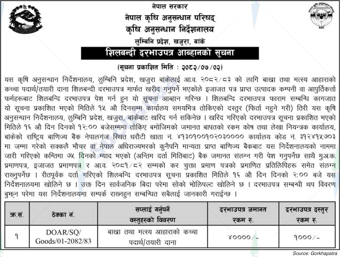 Directorate of Agricultural Research, Lumbini Province, Khajura, Banke