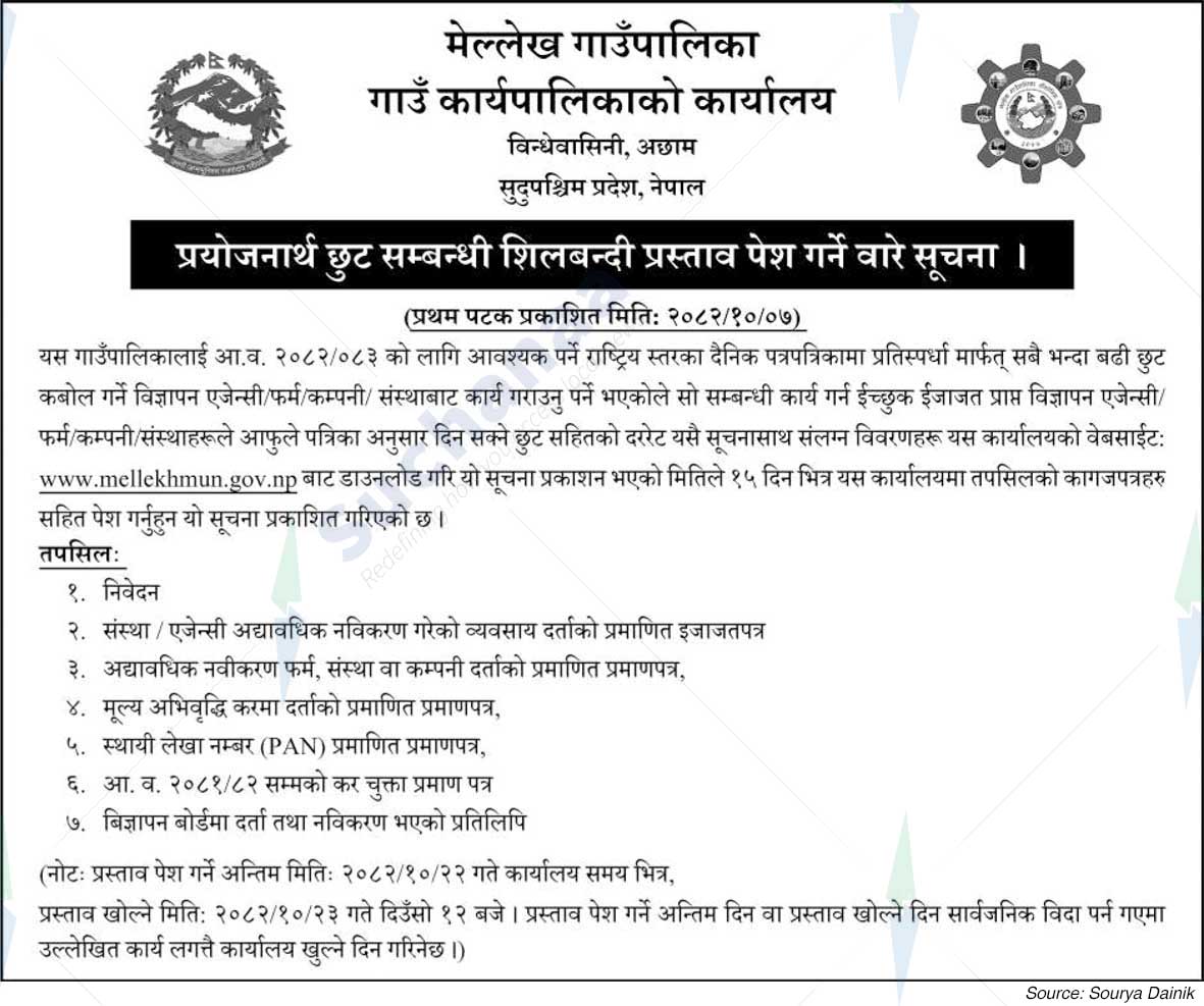 Mellekh Rural Municipality