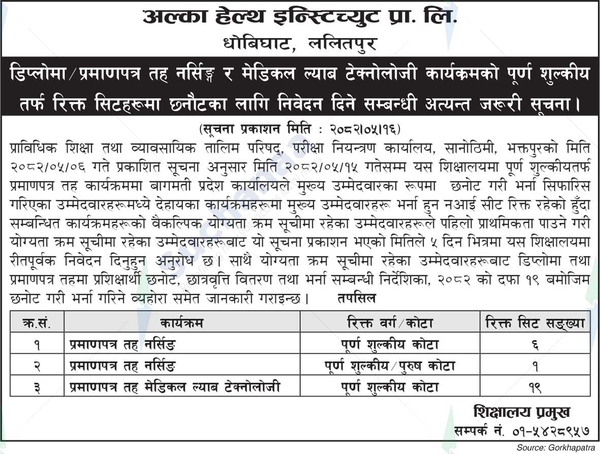 Alka Health Institute Pvt. Ltd.