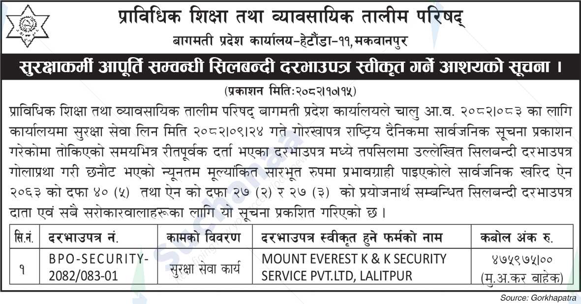 Council for Technical Education and Vocational Training (CTEVT)