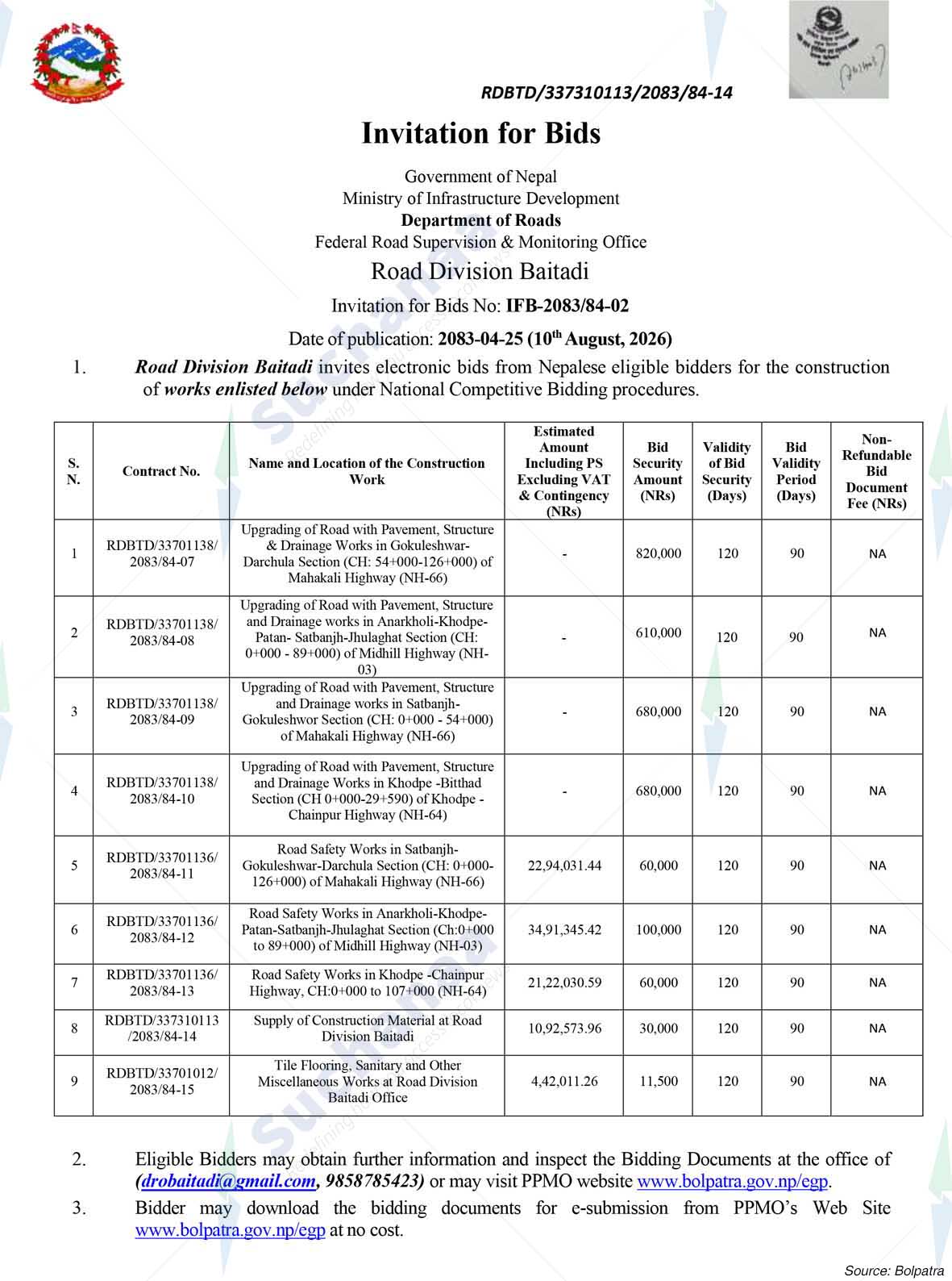 Road Division, Baitadi
