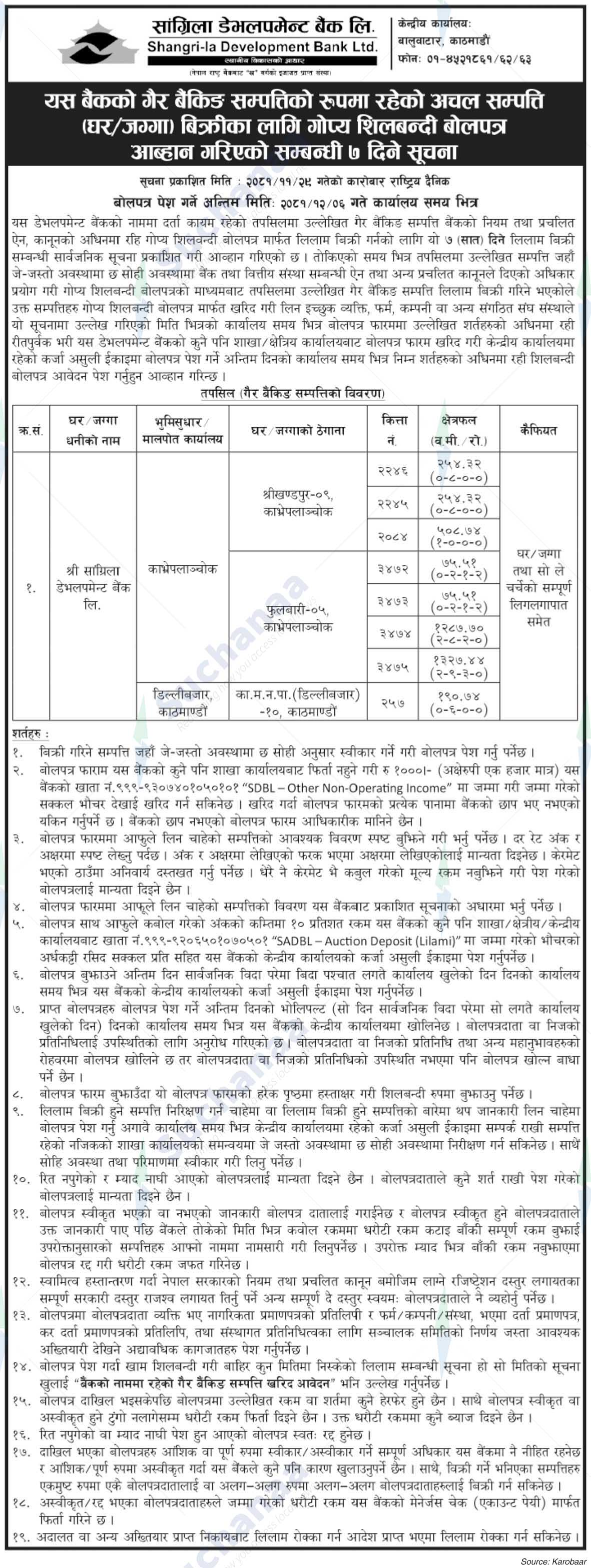 Shangri-la Development Bank Ltd.