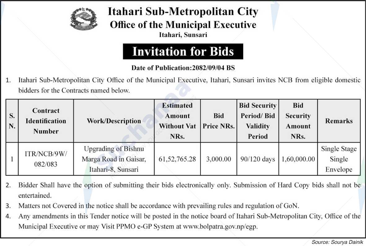 Itahari Sub-Metropolitan City
