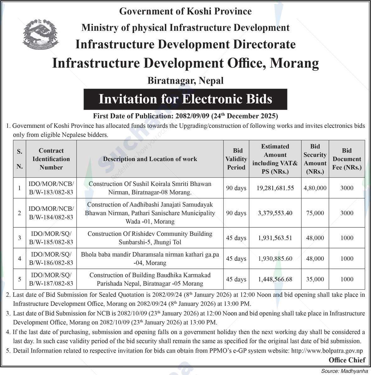 Infrastructure Development Office, Morang