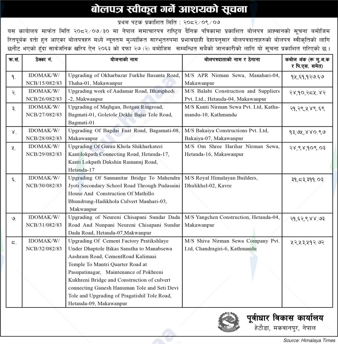 Infrastructure Development Office Hetauda, ​​Makawanpur,