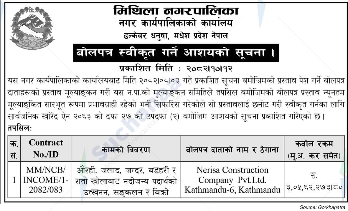 Mithila Municipality