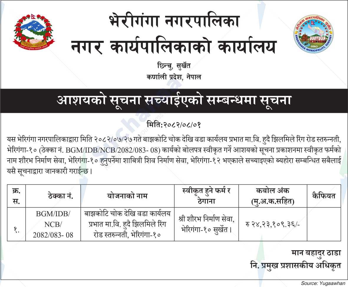 Bheriganga Municipality