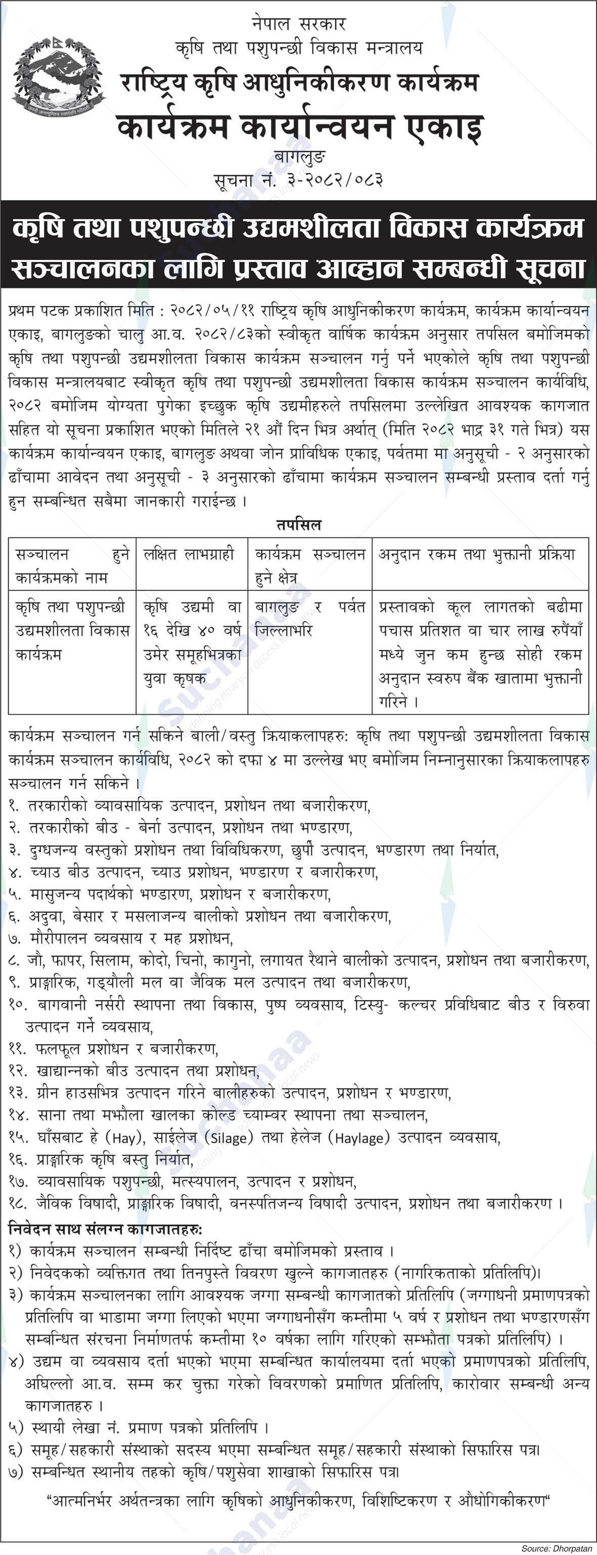 Program Implementation Unit, Baglung