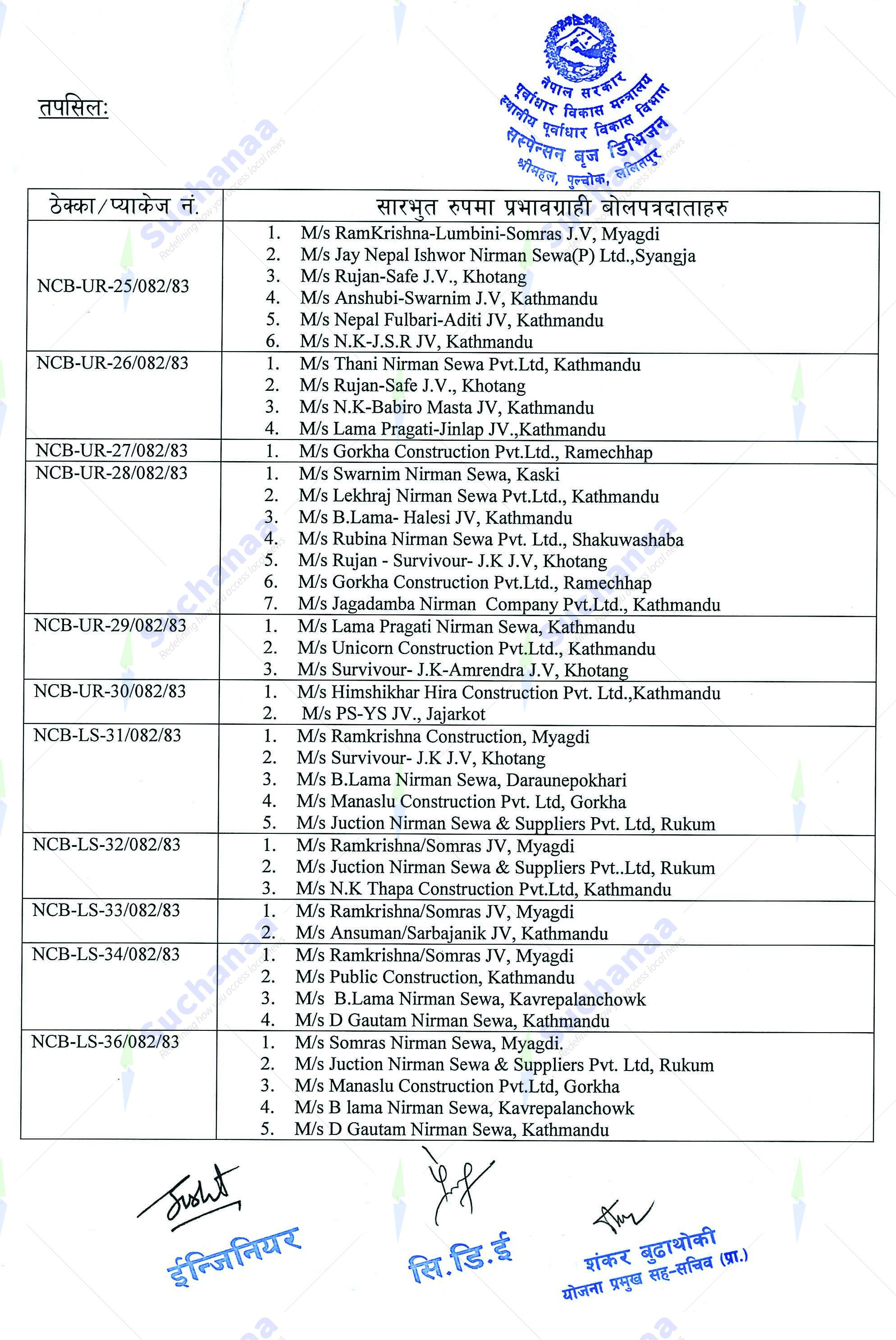 Notice Image 2
