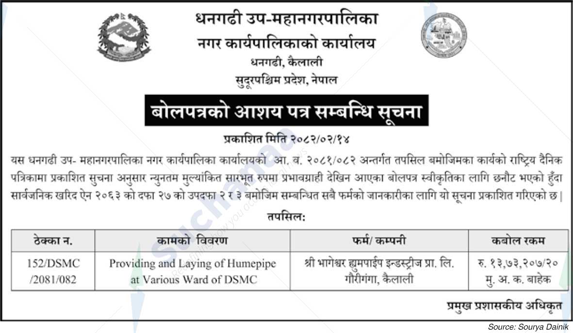 Dhangadhi Sub-Metropolitan City