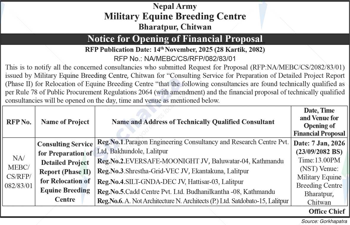Military Equine Breeding Centre, Bharatpur, Chitwan
