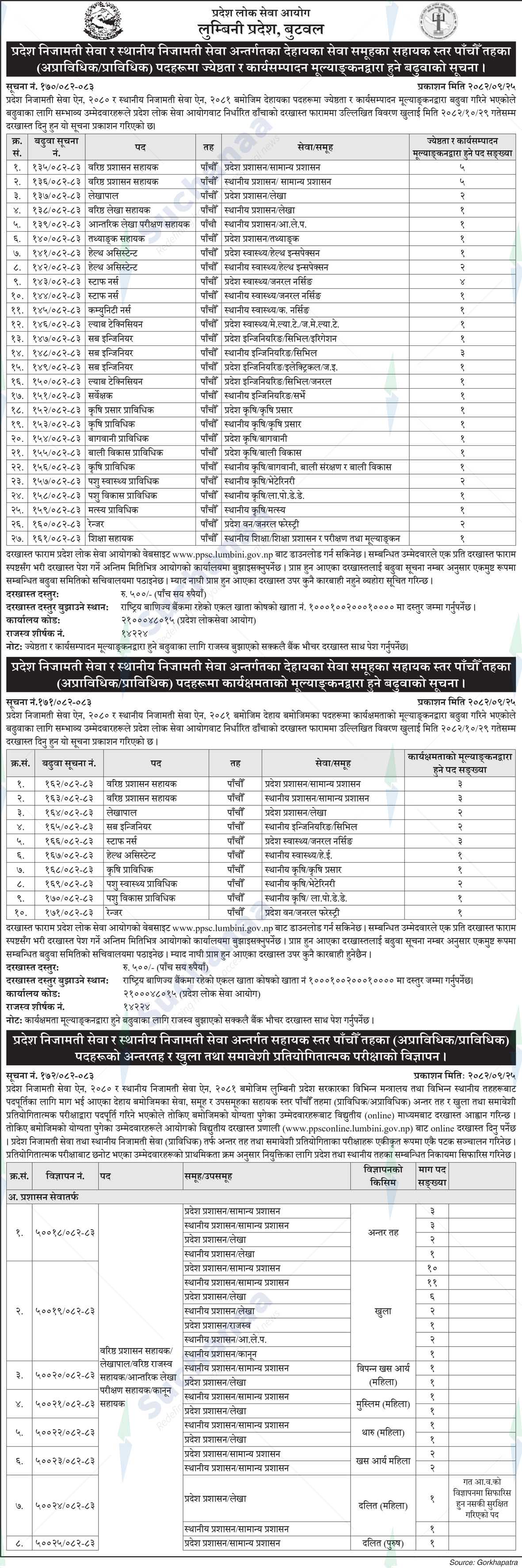 Public Service Commission