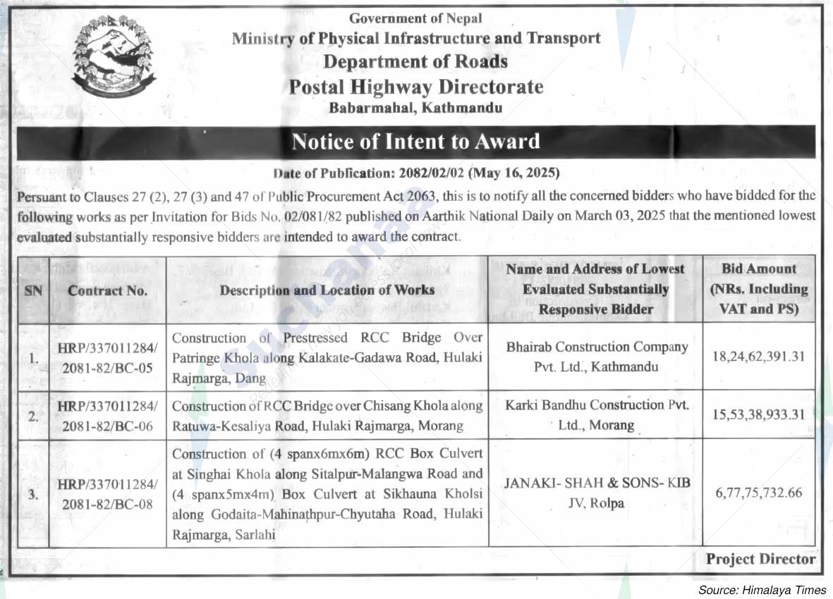 Postal Highway Directorate