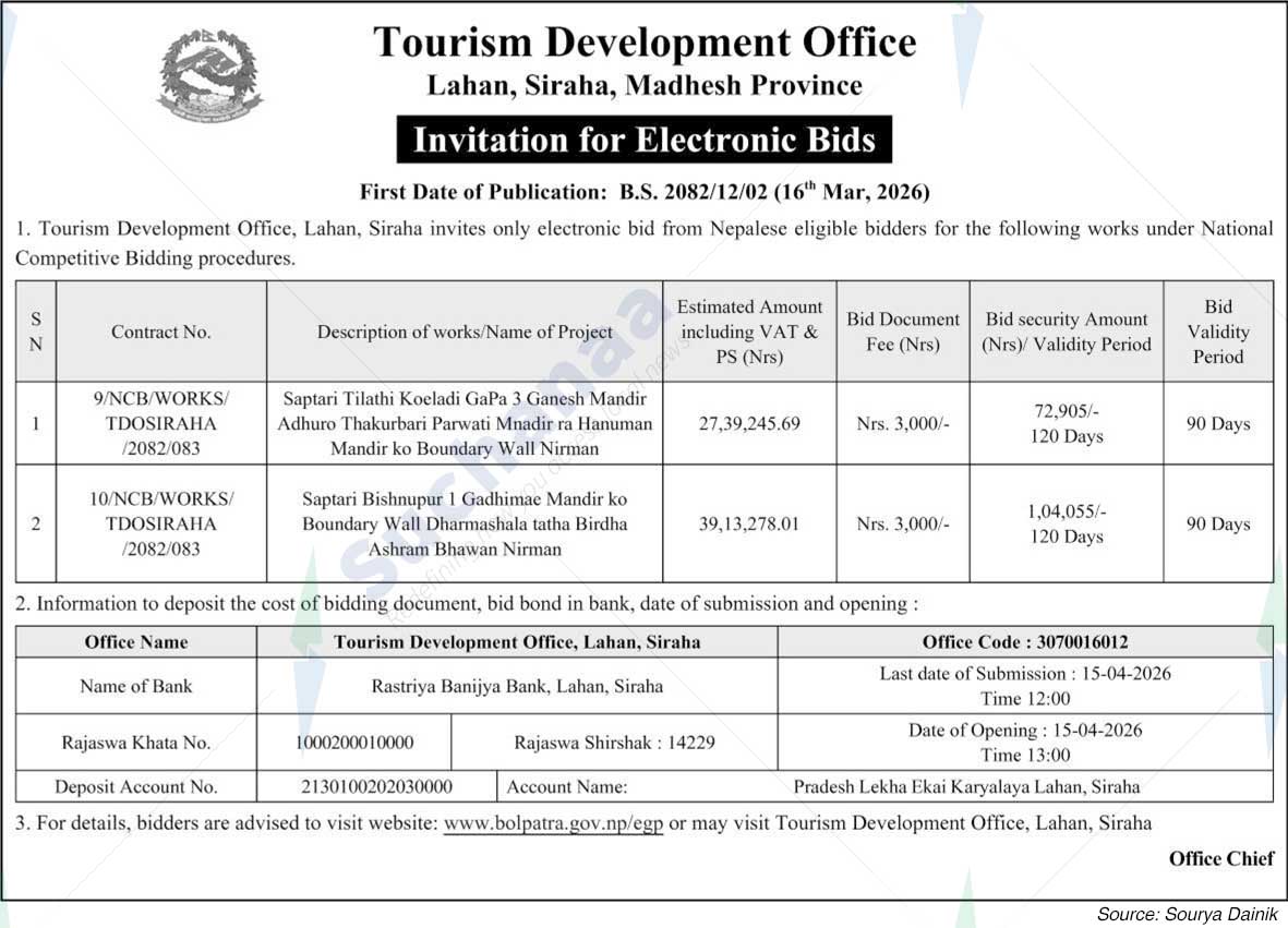 Tourism Development Office,  Siraha