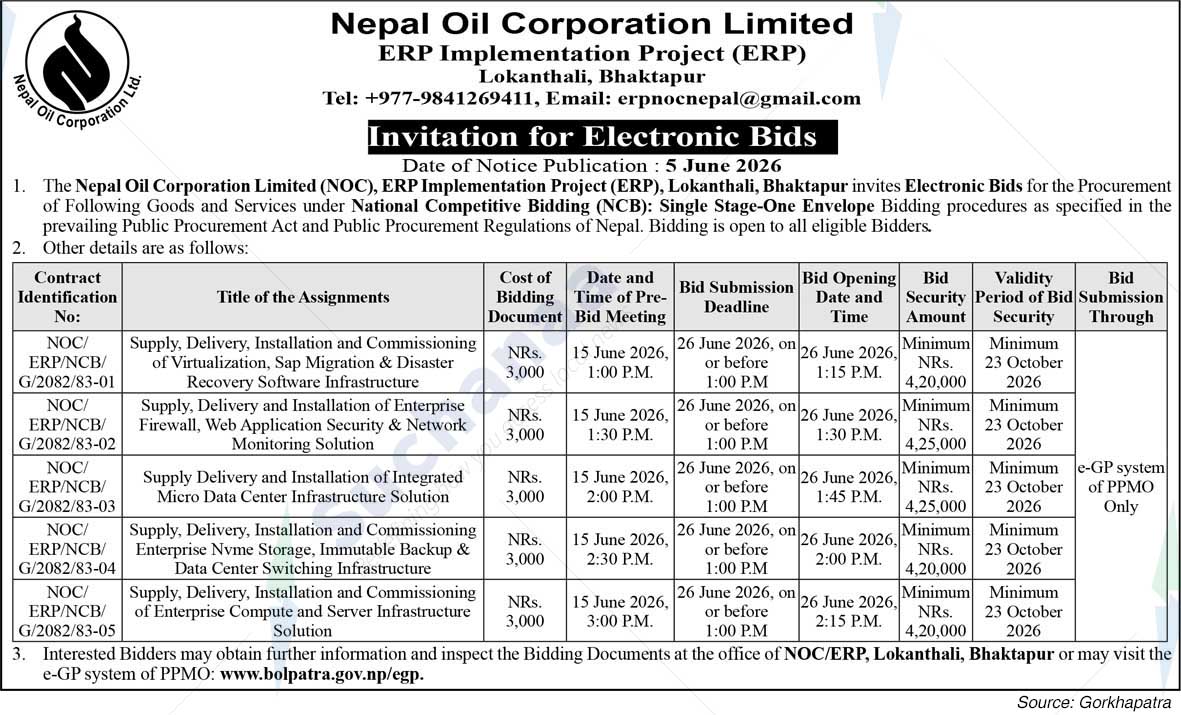 Nepal Oil Corporation Limited