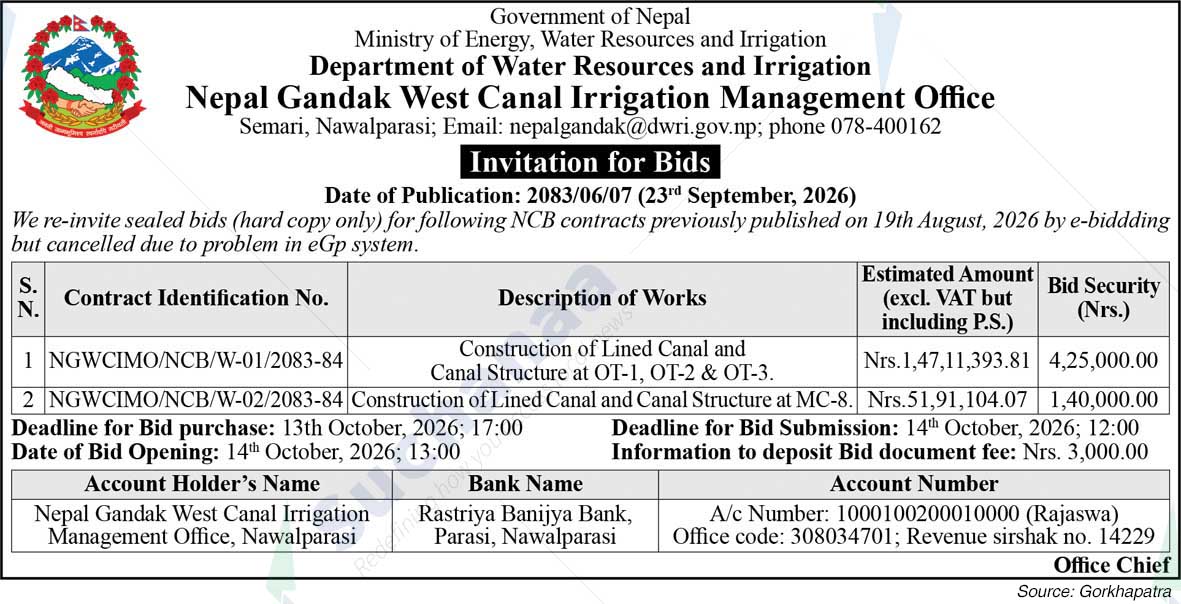 Nepal Gandak West Canal Irrigation Management Office